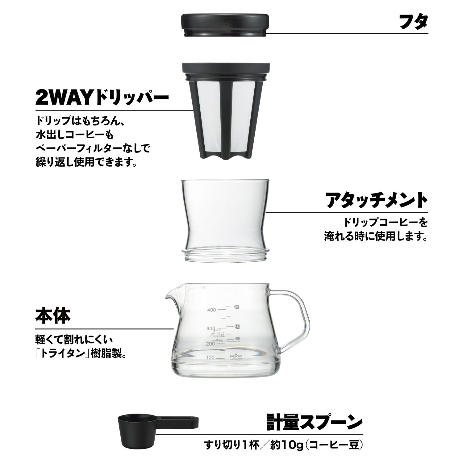 日本制 coffee server 400ml 2WAY滴頭套裝