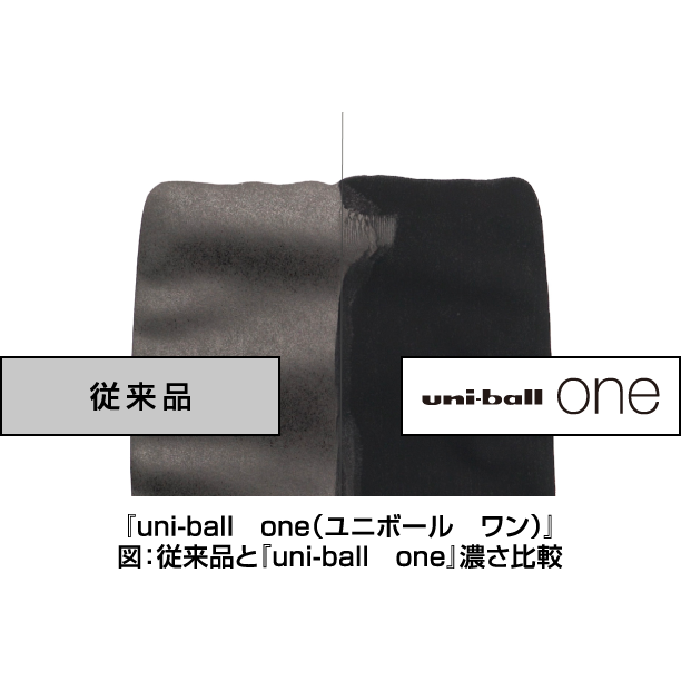 日本製 - Uni 三菱 Uni-Ball One 原子筆