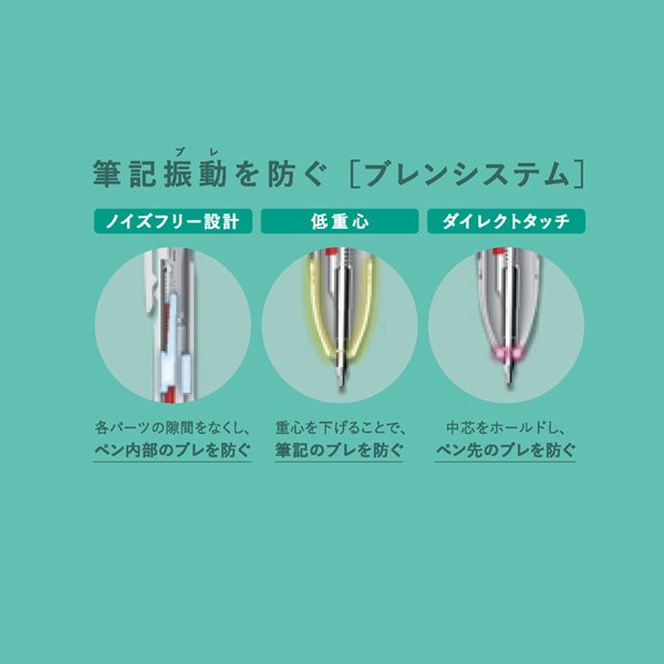 日本製 ZEBRA BLen 2+S 原子筆+鉛芯筆
