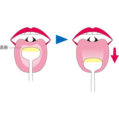 日本製，獅王Lion NONIO舌頭清潔凝膠