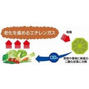 日本製，生果、蔬菜保鮮器