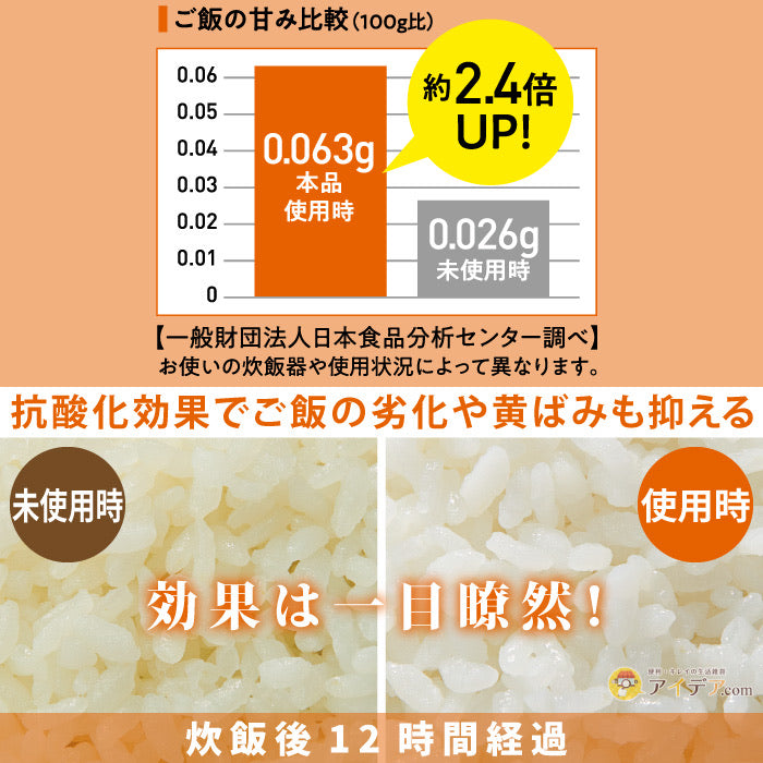 日本製，使米飯更好味的小儀器