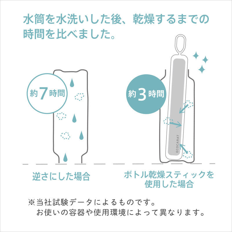 日本制，水樽乾燥棒