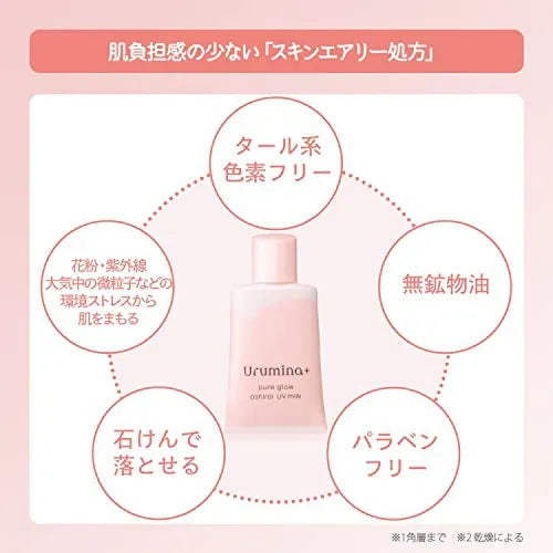 KOSÉ - Urumina 亮膚防曬乳液 SPF50+ (35g) 日本製